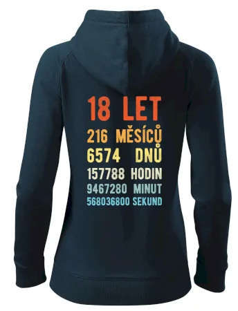 Narozeniny 18 přepočet času
