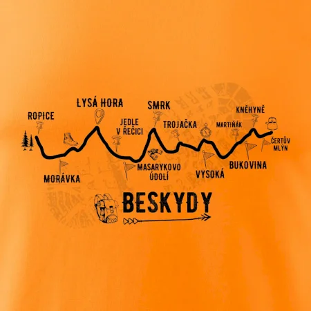 Profil Beskydy
