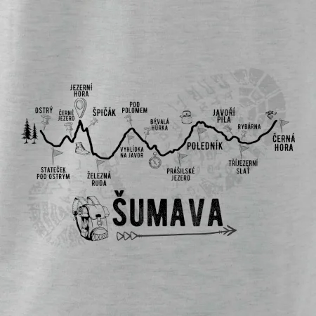 Profil Šumava