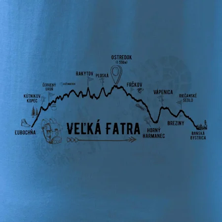 Profil kopca Veľká Fatra