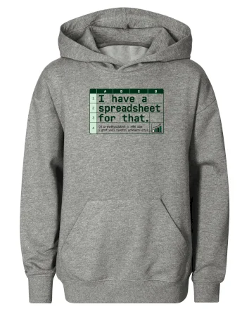 Excelový graf životní produktivity