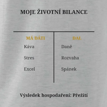 Moje životní bilance má dáti dal