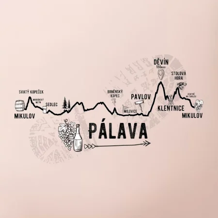Profil kopců - Kolem Pálavy
