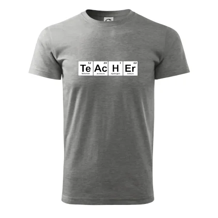 Periodická tabulka - Teacher