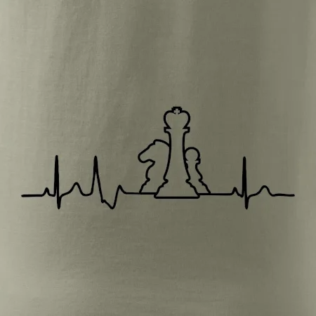 EKG šachy