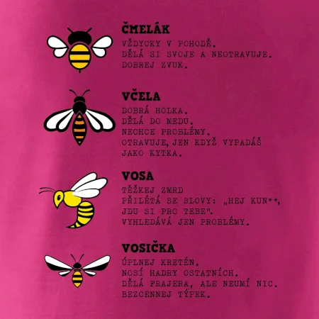 Encyklopedie včel vos a čmeláků