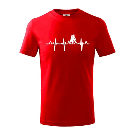 EKG tango