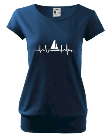 Plachtění EKG