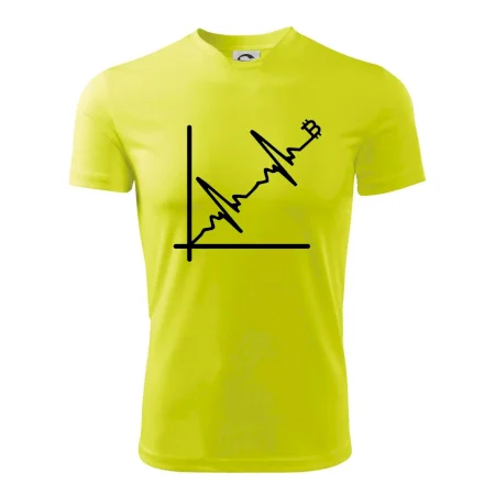 EKG graf bitcoin