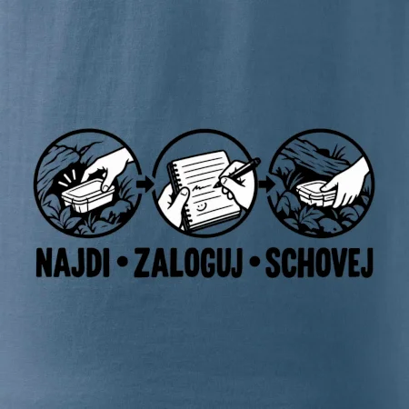 Najdi zaloguj schovej jednoduchý návod