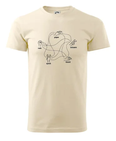 Kámen nůžky papír Spock