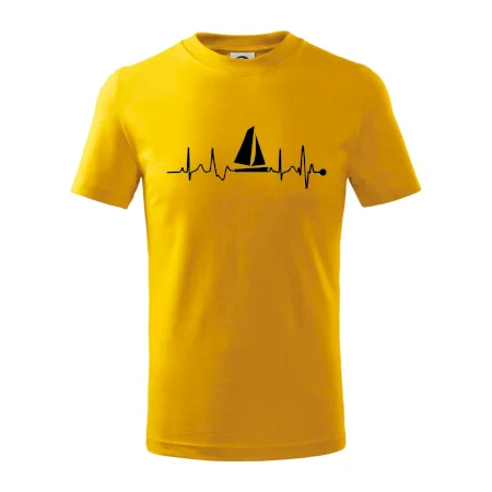 Plachtění EKG
