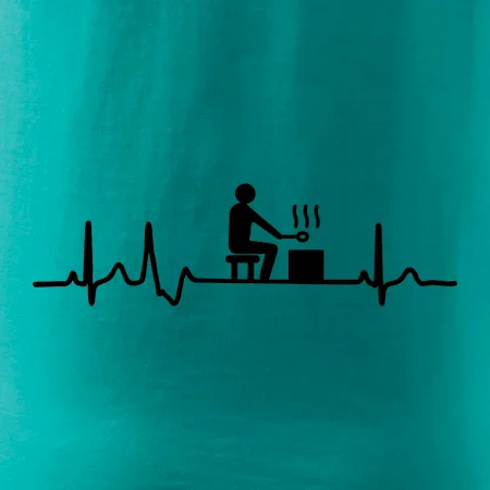 EKG sauna