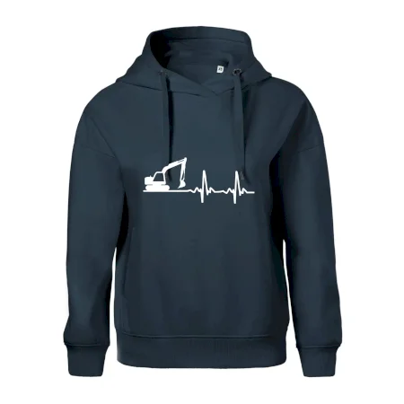 EKG bagr
