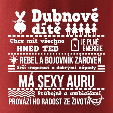 Narozeniny duben