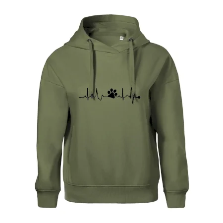 Ekg psí tlapka