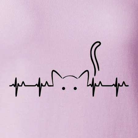 Kočka EKG