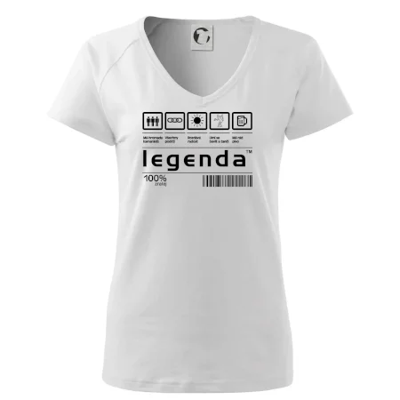 Čárový kód - Legenda