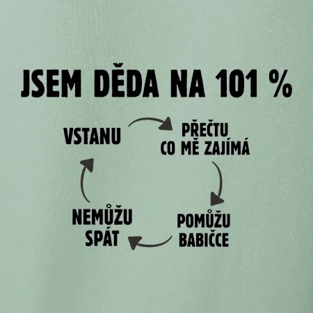 Jsem děda na 101 procent