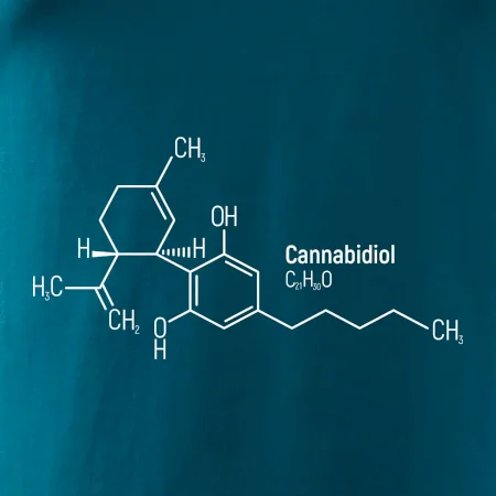 Molekulární struktura CBD (Canabidiol)
