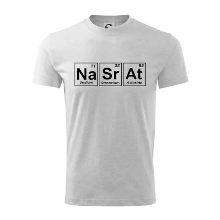 Periodická tabulka - Nasrat