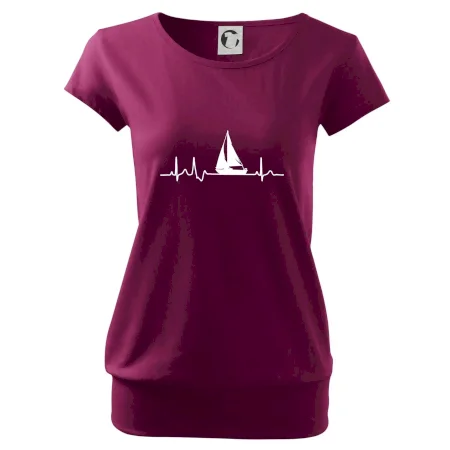EKG plachetnice