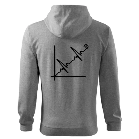 EKG graf bitcoin
