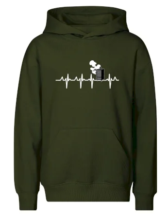 EKG udírna