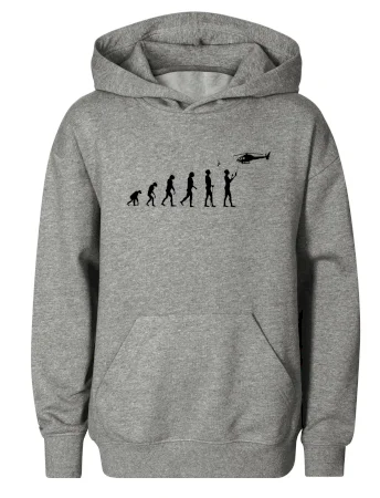 Evoluce modeláře