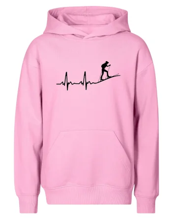 EKG skialpinismus