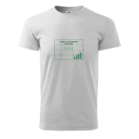 Spreadsheet na spotřebu kávy