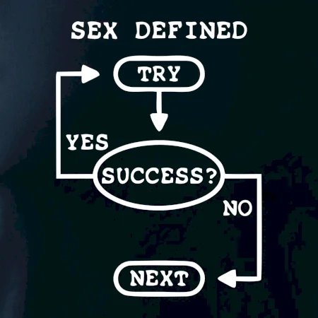 Sex diagram