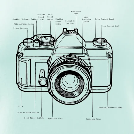 Nákres starý fotoaparát