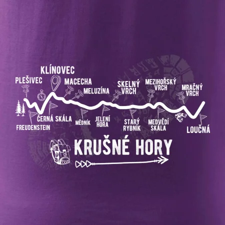 Profil Krušné hory