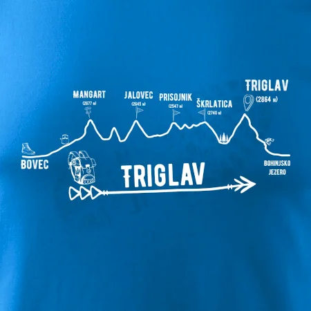 Profil Triglav  Bovec - Bohinjské jezero