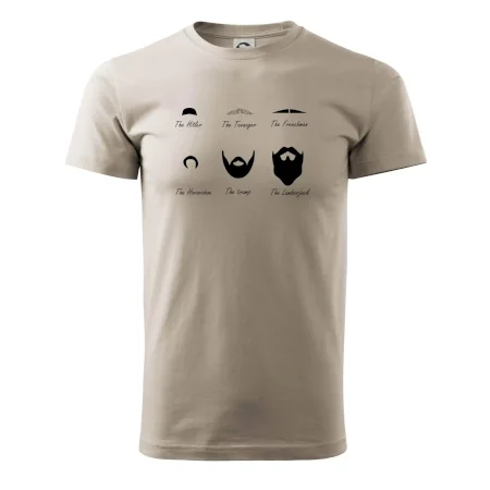 Mustache types of mustache