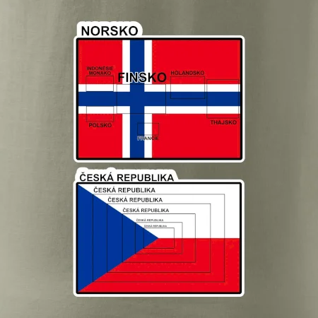 Norská a česká vlajka