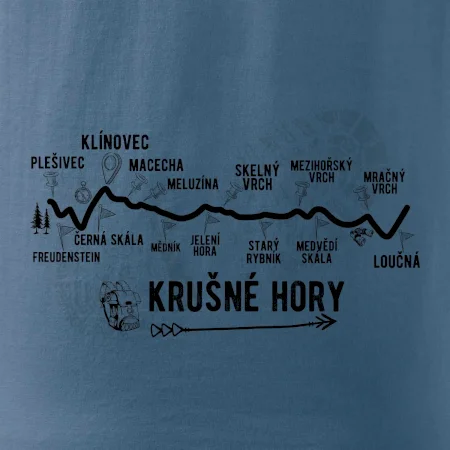 Profil Krušné hory