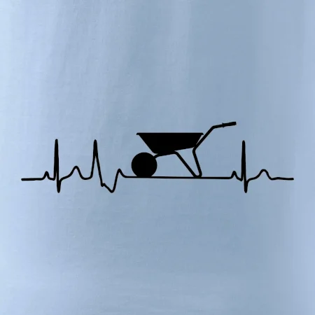 EKG kolečko
