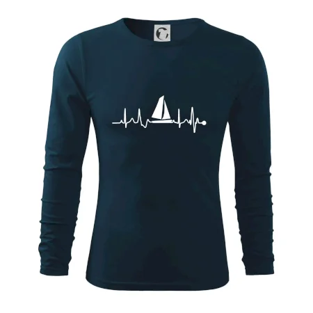 Plachtění EKG