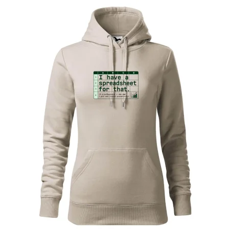 Excelový graf životní produktivity