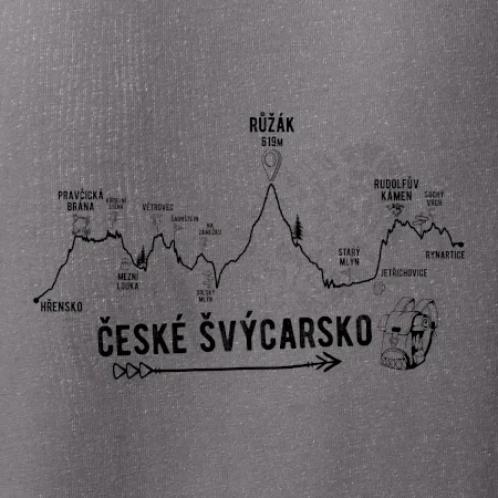Profil České Švýcarsko