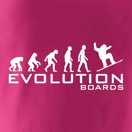 Evoluce Boards
