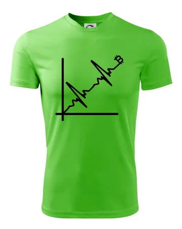 EKG graf bitcoin