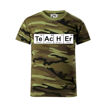 Periodická tabulka - Teacher