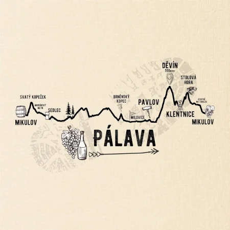 Profil kopců - Kolem Pálavy