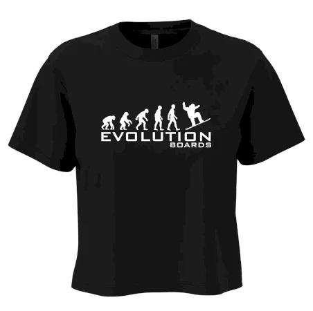 Evoluce Boards