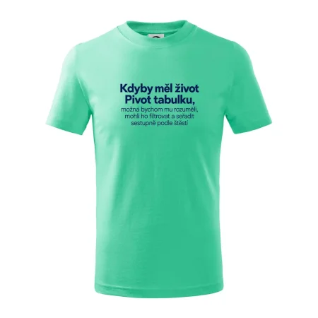 Kdyby měl život pivot tabulku