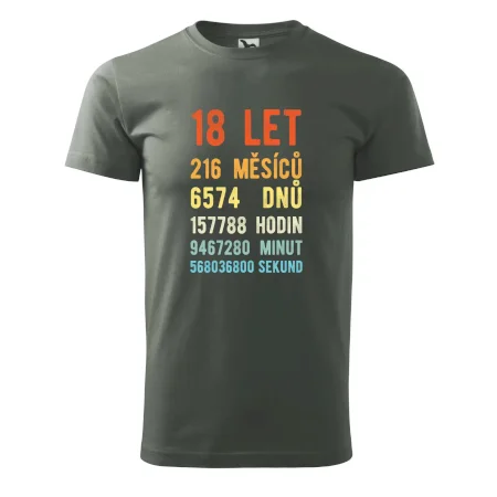 Narozeniny 18 přepočet času