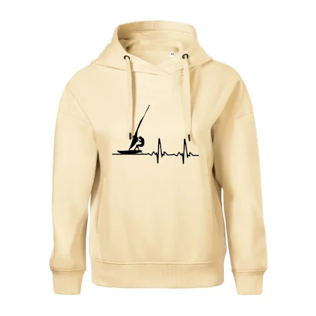 EKG Windsurfing
